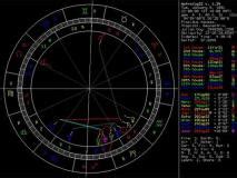 婚神宫位查询|婚神星查询,婚神星宫位查询,婚神星相位查询,婚神星落。